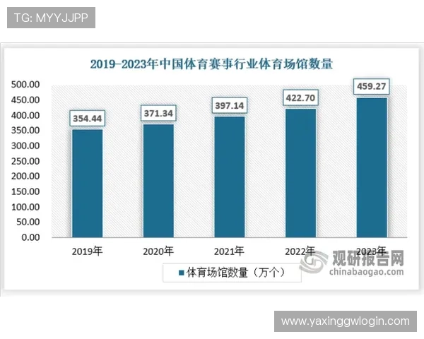 亚星体育未来发展趋势：体育内容创新与用户互动体验的全面升级