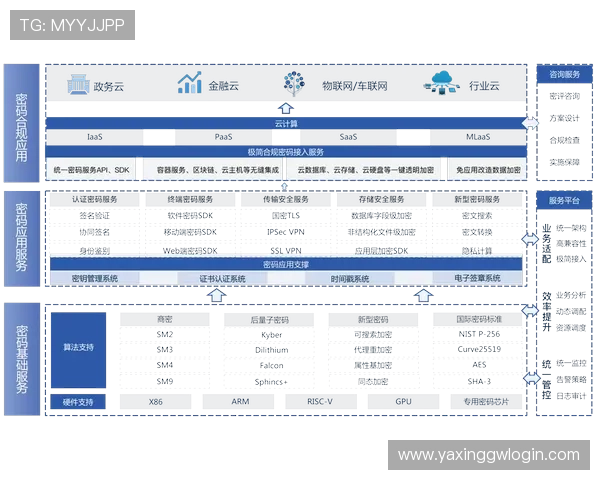 亚星娱乐备用平台有哪些具有优质客户服务和完善技术支持的安全平台