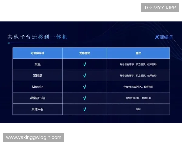 亚星娱乐线上平台怎么样啊：全面解析平台的安全性与用户体验